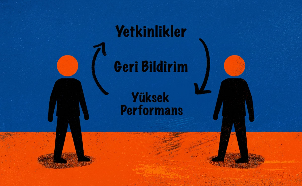 Yetkinlik Gelişimi için Geri Bildirimin Önemi